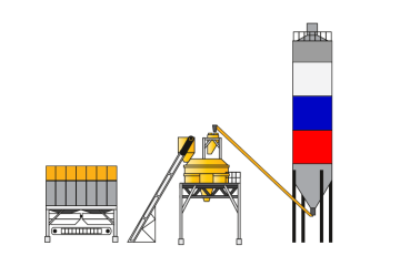 Стационарный бетонный завод TotalMix TS 35