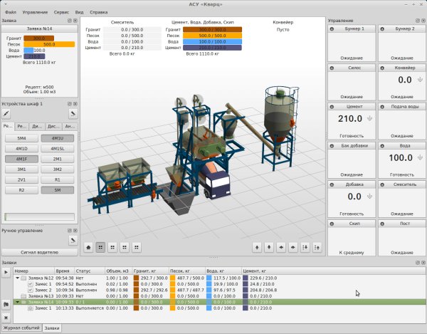 АВТОМАТИЗАЦИЯ БЕТОННЫХ ЗАВОДОВ АВТОМАТИЗАЦИЯ БЕТОННЫХ ЗАВОДОВ